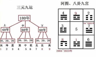 手机号码吉凶测算方法：手机号码吉凶测算，数字能量学背后的玄学与科学