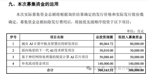 安克创新:关于新增办公地址及变更投资者热线电话的公告