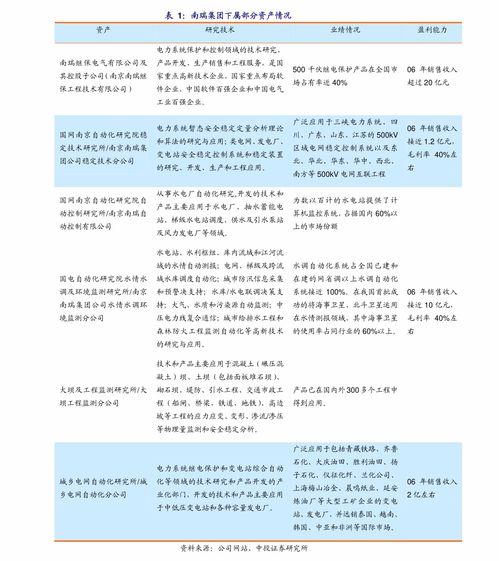 安克创新:关于修订《公司章程》并办理工商变更登记的公告