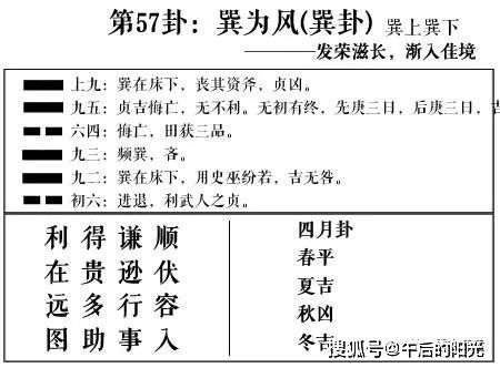 姻缘卦象平平是什么意思：姻缘卦象平平是什么意思？解读命理中的平平姻缘