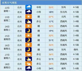 星座运势查询 每日运程：精准预测未来24小时！2023年度星座运势查询系统上线，每日运程解锁你的能量密码