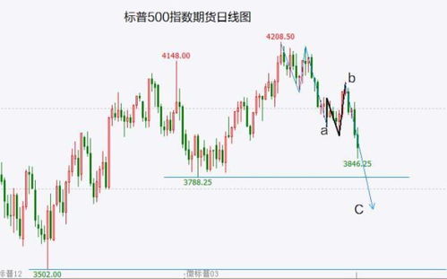 意大利基准股指终于收复全球金融危机引发的跌幅