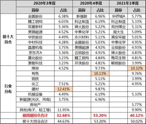 广东省中专学校排名（广东省中专学校排名前十有哪些）