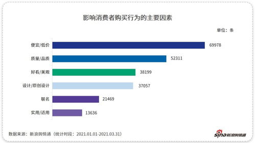 测公司名字1518:数字密码与品牌基因,解码1518在企业命名中的战略价值
