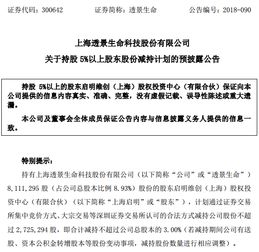 透景生命:内幕信息知情人登记管理制度(2025年11月)