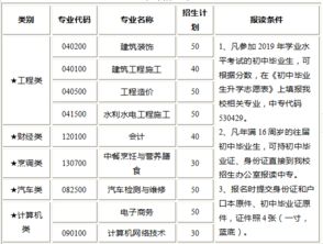 千万别来南京晓庄学院（南京晓庄学院学校简介）