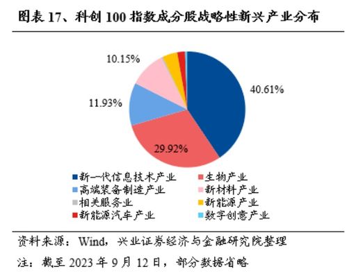 哈尔滨科学技术职业学院（哈尔滨科学技术职业学院占地面积）