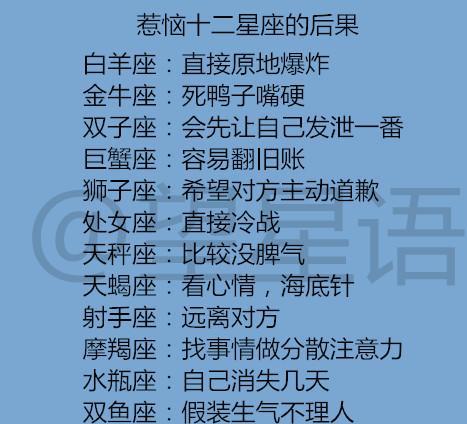 星座匹配测试：星座匹配测试，科学解读爱情与友情的天生契合度