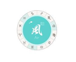 1月19星座是什么星座：1月19日是什么星座？揭秘摩羯座与水瓶座之间的关键转折点