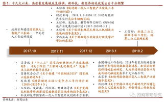 爱司凯:对外投资管理办法