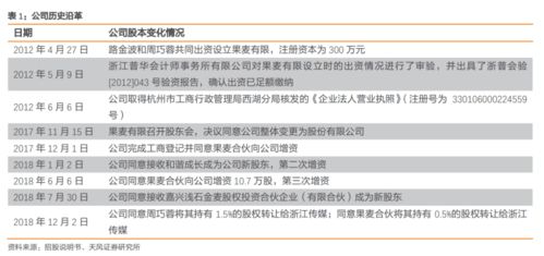 爱司凯:控股股东及实际控制人行为规范