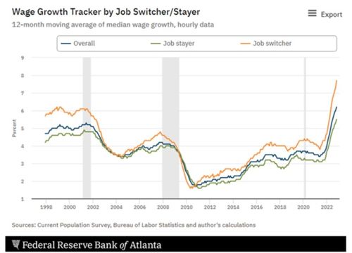 美国劳动力市场放缓 美债期货应声上涨