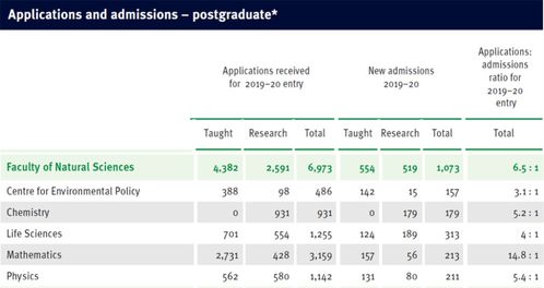 千万别来南开大学(南开大学怎么样知乎)