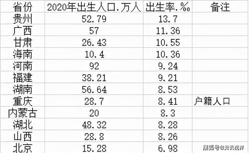 1996年今年多少岁了：1996年出生的人2023年多少岁？计算方法与时代记忆
