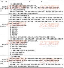 透景生命:董事会秘书工作细则(2025年11月)