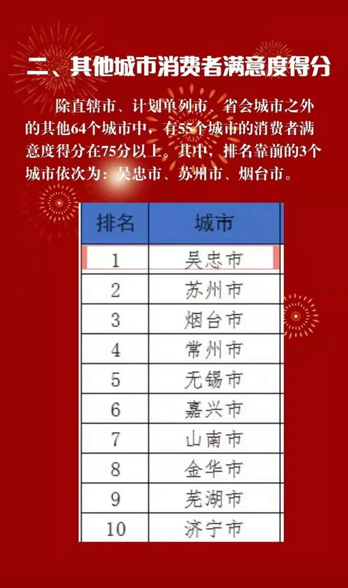 店铺名字测试打分吉凶免费测试：店铺名字吉凶免费测试｜3分钟测出黄金商号，助你规避风险提升运势