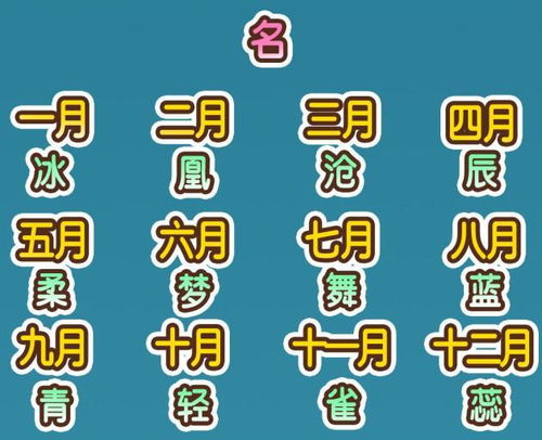 姓名笔画测试两人姻缘：姓名笔画测试，解码姻缘的传统文化智慧与现代科学视角