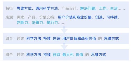 美名腾公司测名:美名腾公司测名,用科学方法为品牌赋予持久价值 美名腾公司测名:美名腾公司测名,用科学方法为品牌赋予持久价值
