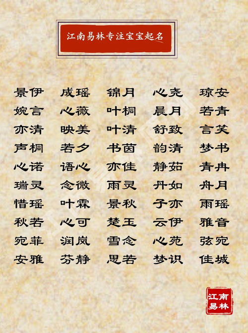 八字起名免费生辰八字测名字:免费生辰八字测名字,科学起名助力孩子一生顺遂 八字起名免费生辰八字测名字:免费生辰八字测名字,科学起名助力孩子一生顺遂