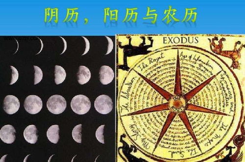 农历指的是阴历还是阳历：农历是阴历还是阳历？揭开中国传统历法的双重密码