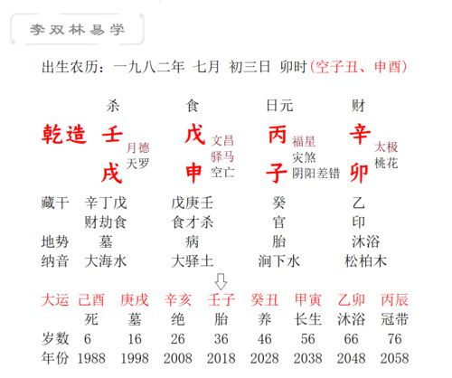 正常人一般几两命：命理视角下的几两命，传统文化与现代医学的寿命密码解读