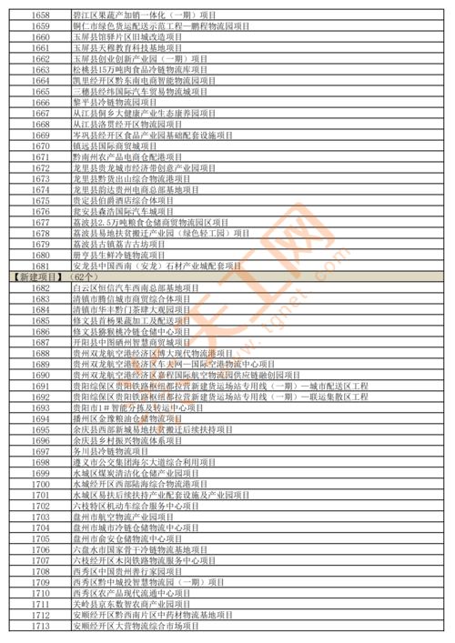 2022年黄历查询表：2022年黄历查询表，权威指南与使用技巧，助您规避禁忌把握吉时