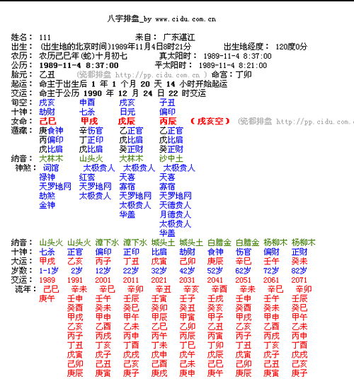 免费两人八字测婚姻：免费八字测婚姻，科学解读生辰密码，解锁幸福婚姻的隐藏线索