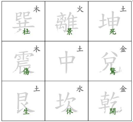 奇门遁甲在线排盘元亨利贞网：奇门遁甲在线排盘，元亨利贞网开启精准命理新时代