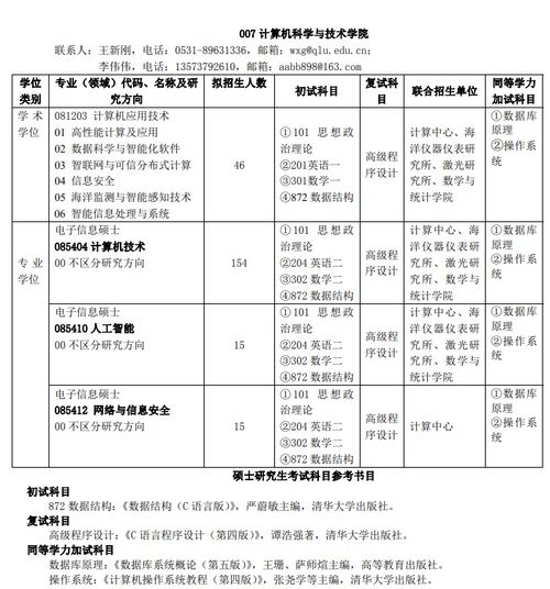 计算机推荐学硕还是专硕（计算机专硕学硕哪个好考啊）