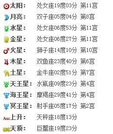 怎么看上升星座太阳星座月亮星座：上升/太阳/月亮三重奏，解码你的星座人格密码与情感底色