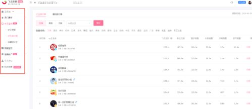 网站演示站源码：免费网站演示站源码，快速搭建专业网站的绝佳选择