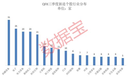 摩根士丹利跟进同行推出私募公司研究业务