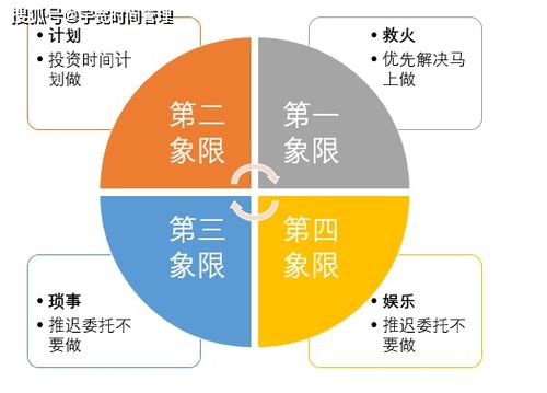 透景生命:投资者关系管理制度（2025年11月）