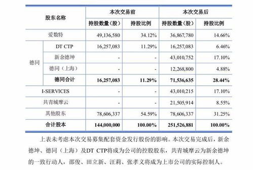 爱司凯:爱司凯科技股份有限公司关于召开2025年第一次临时股东大会的通知