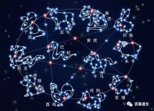 第一星座网姓名配对：第一星座网姓名配对，解码星座与姓名的磁场共振法则