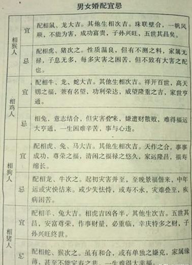 最全男女八字合婚表:揭秘,最全男女八字合婚表,看懂婚姻的天作之合!
