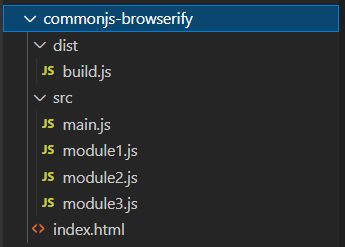 asp到底是什么:ASP到底是什么?一文彻底搞懂
