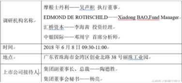 运程车财富船免费算命：运程车财富船免费算命，解锁财富密码，开启事业新航程