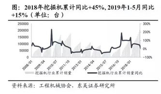 AMD尾盘下跌1.9%,公司预计未来5年销售加速增长