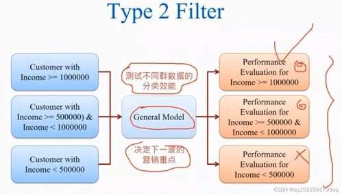 怎么测自己五行缺什么：测测你的五行缺失，3种简易方法快速自查，找准命理短板