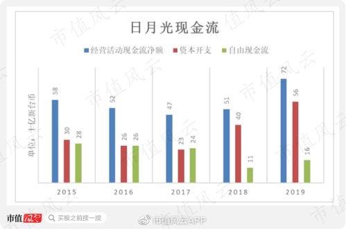 上海盈聚兴精密电子设备有限公司成立 注册资本30万人民币