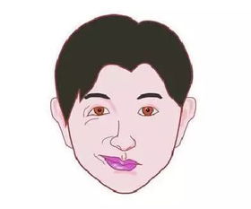 眼皮跳测吉凶很准：眼皮跳测吉凶，民间相面术的千年智慧与科学解读