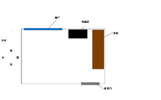 今日麻将最佳方位：麻将桌风水玄学与科学视角，今日最佳方位全解析