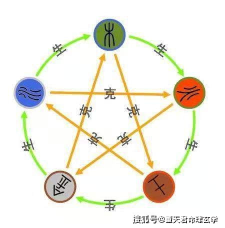 今日麻将最佳方位：麻将桌风水玄学与科学视角，今日最佳方位全解析