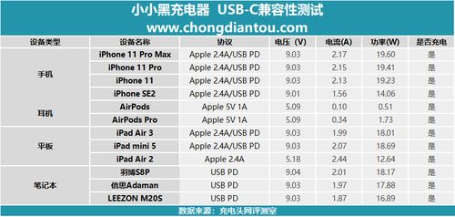 测试这个名字怎么样:如何科学评估名字的好坏,从测试这个名字怎么样开始