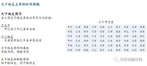 二字测字算命：二字测字玄机，从汉字结构看性格与命运的现代解读