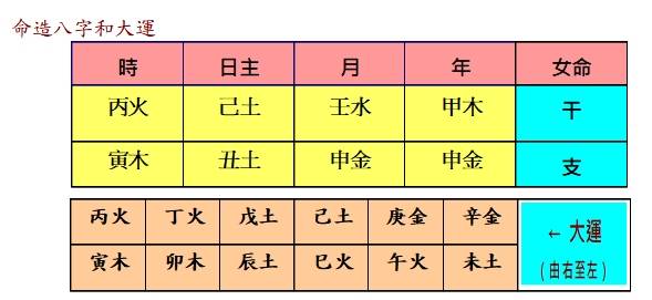 根据出生日期查五行缺什么：根据出生日期查询五行缺什么，传统命理智慧与自测指南