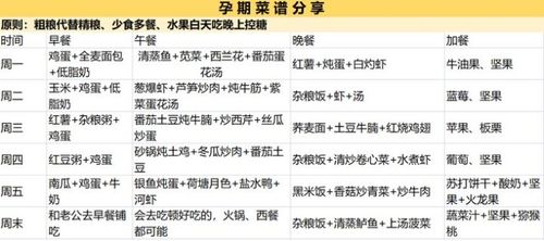 自己在家怎么卜卦:居家自测指南,三步掌握简易卜卦法,解锁传统智慧密码