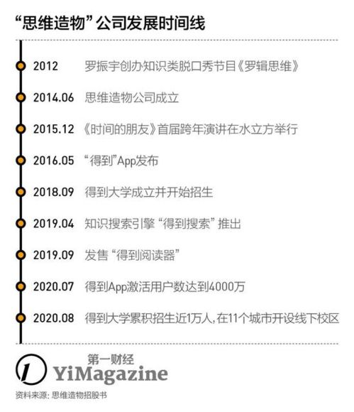 批八字最准的网站：如何找到靠谱的八字批命网站，科学参考与理性选择的指南