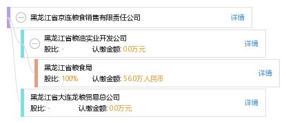 河北嘉创电气设备有限公司成立 注册资本500万人民币